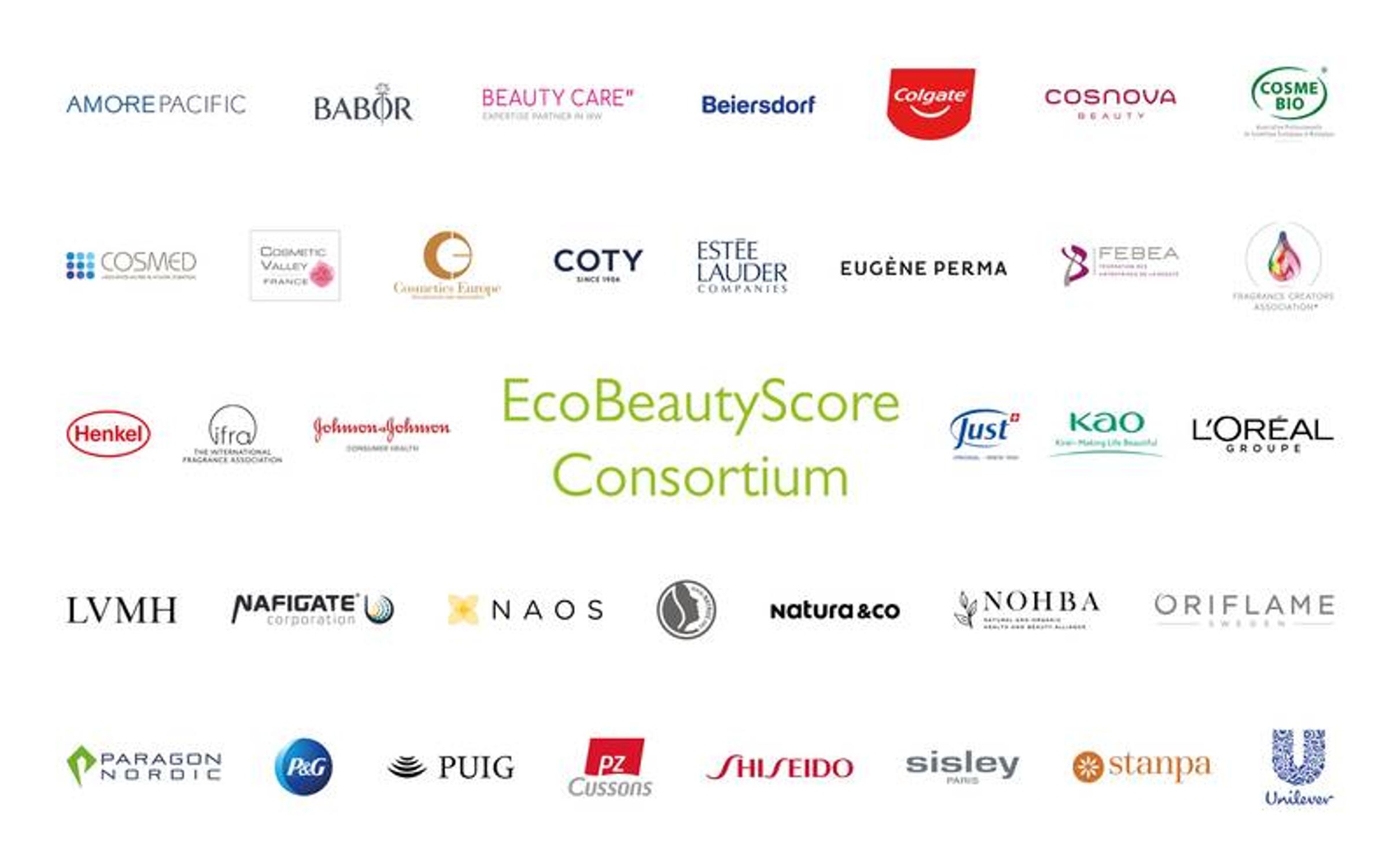 ecobeautyscore