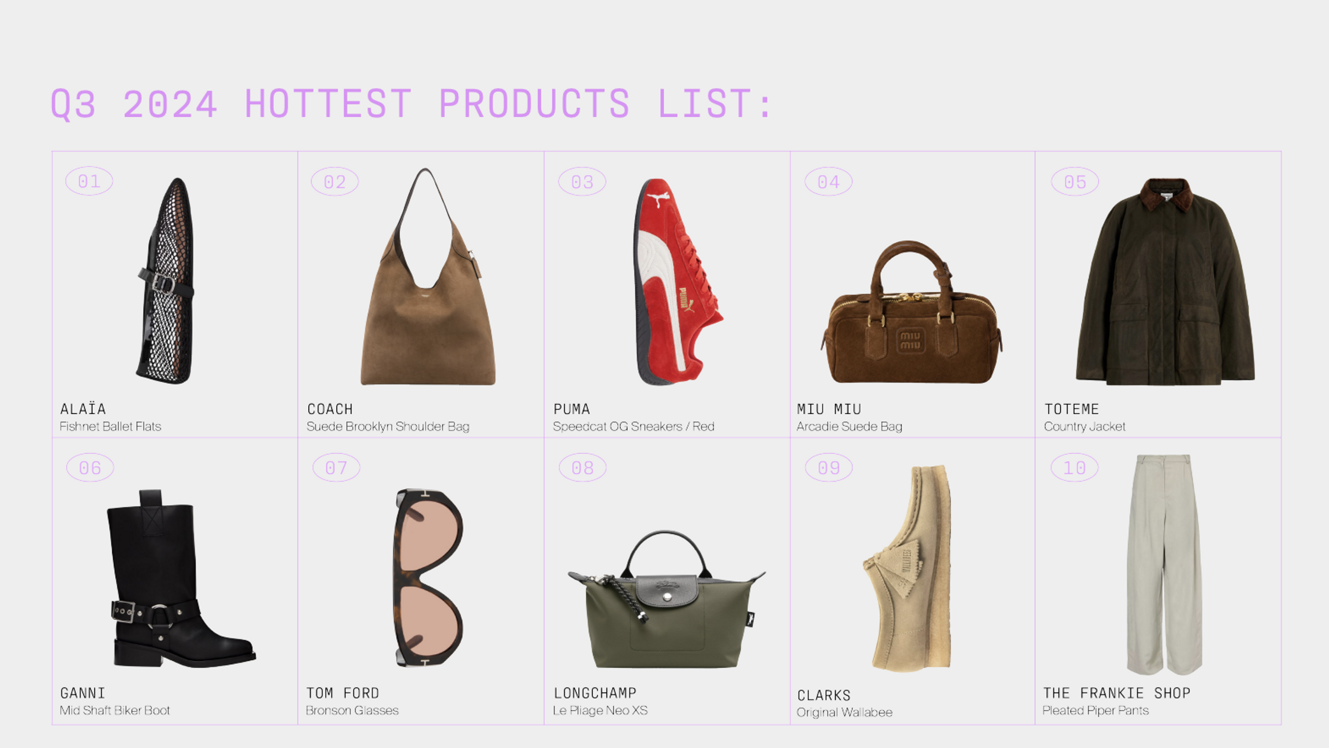 lyst index maisons de luxe les plus recherch&eacute;es tendances mode